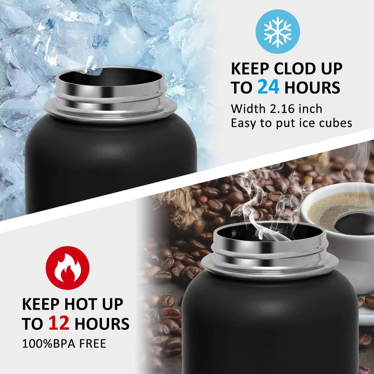 Insulated Stainless Steel Sport Water Bottle