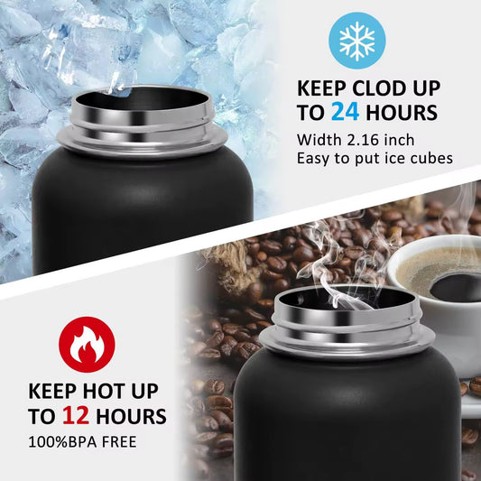 Insulated Stainless Steel Sport Water Bottle