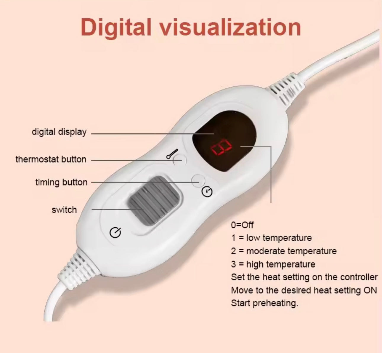 Electric Heated Blanket