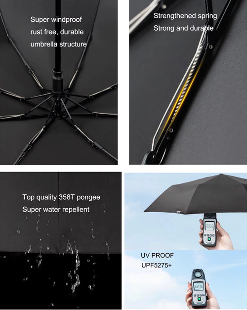 Automatic Umbrella