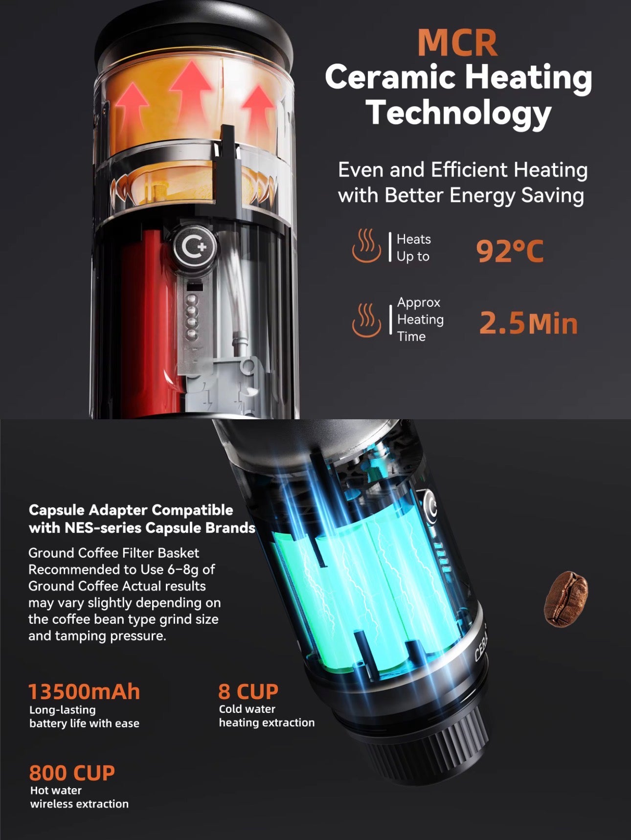 Portable Coffee Machine