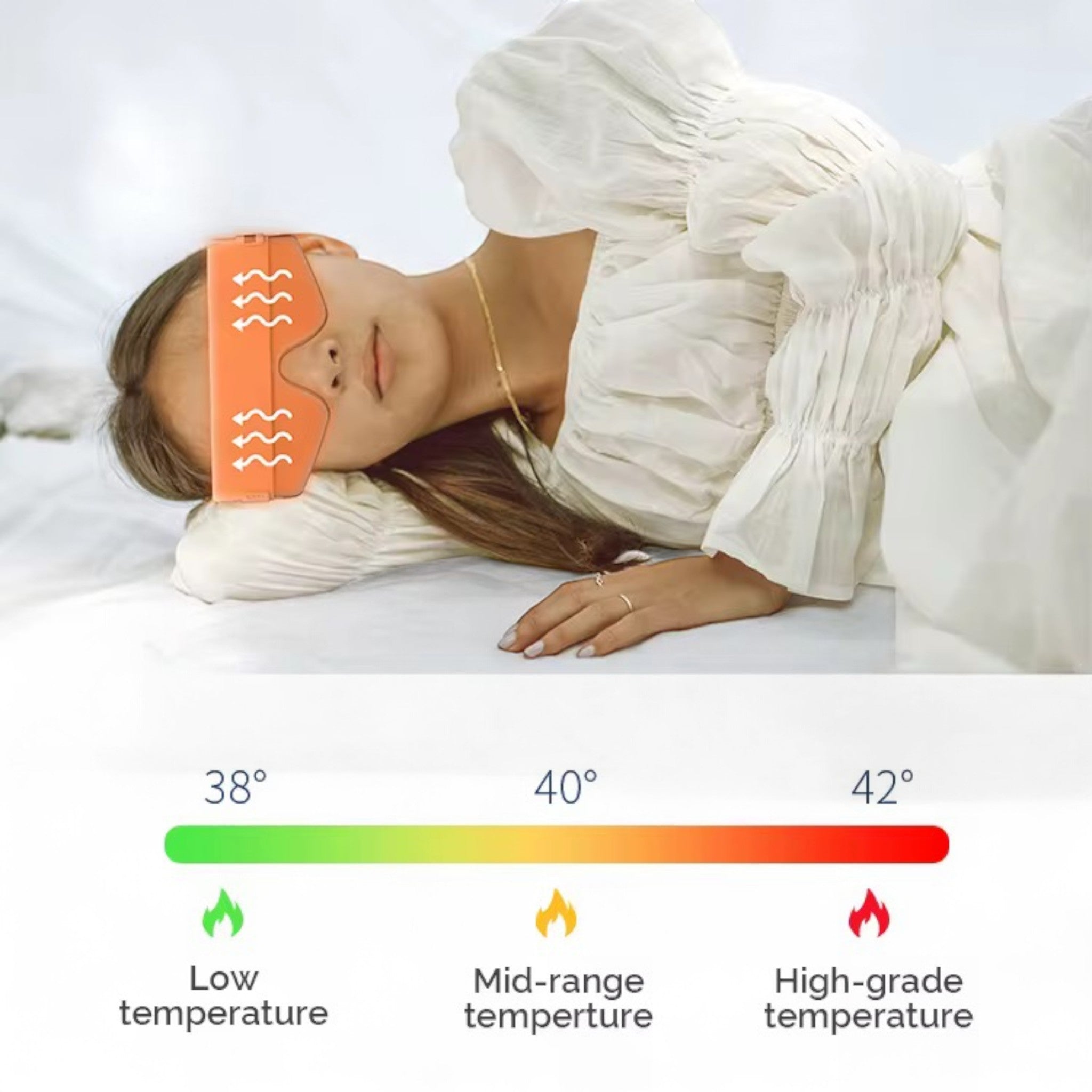 Intelligent Eye Massager